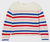 Women Sweater 
